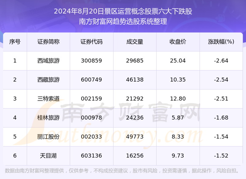 2024年港彩开奖结果，详情执行数据安援_程序版6.83.963