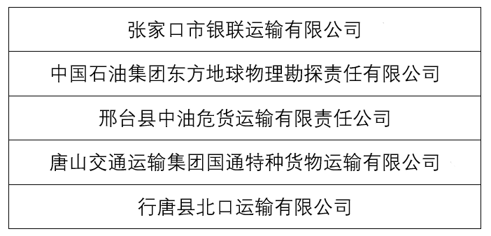 新澳最精准免费资料大全，安全保障措施_习惯版6.83.158