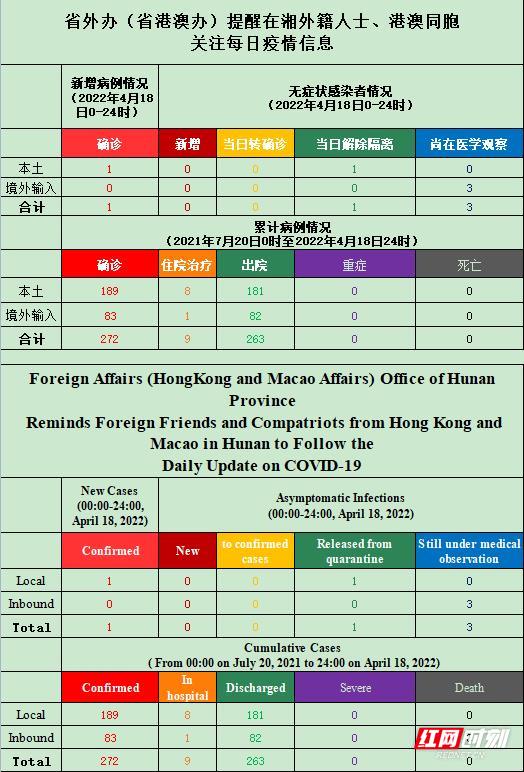 新澳天天开奖资料大全最新54期开奖结果，综合计划评估_Tablet6.83.135