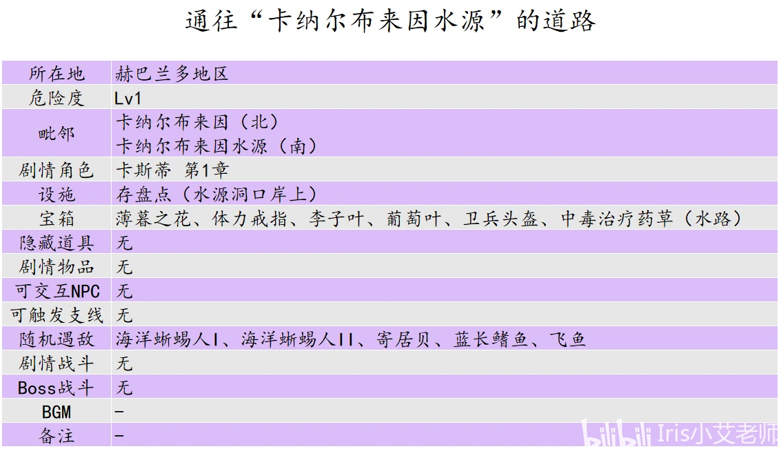 新澳门免费大全资料查询，解析解释说法_同步版6.83.385