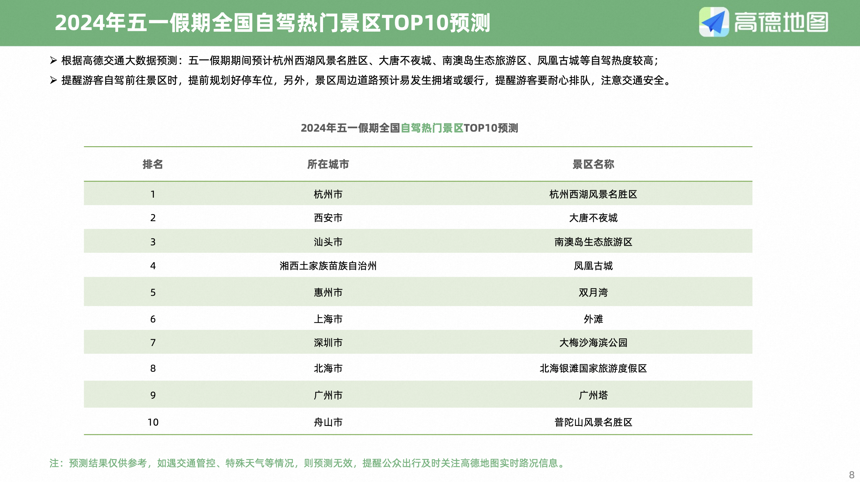 一肖一码，快速解决方式指南_科技版6.83.543