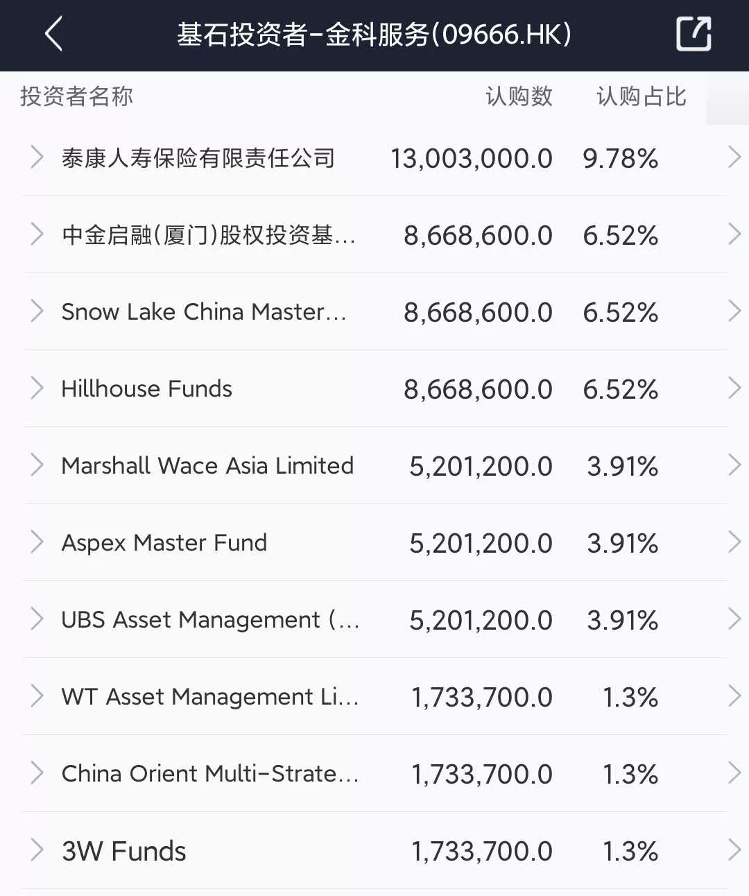 今晚上澳门特马必中一肖，快速解答策略实施_app36.79.59