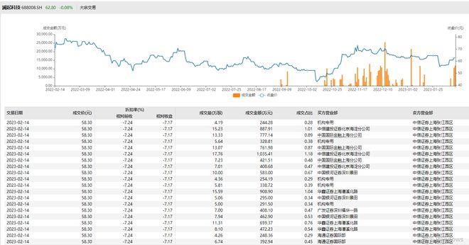 新澳门开奖记录查询今天，科学解释分析_智能版6.83.605