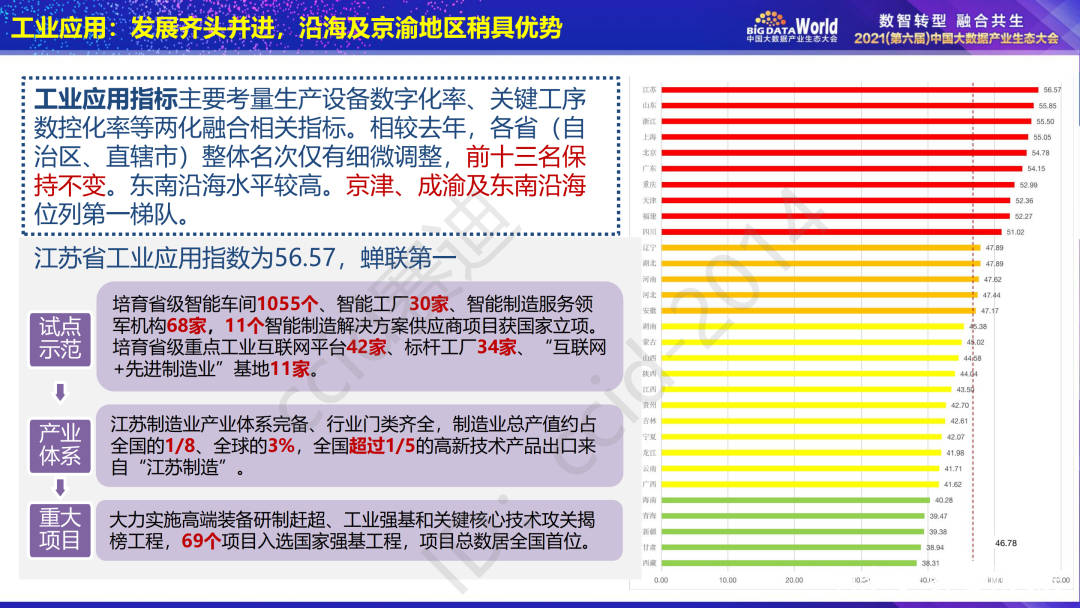 新澳门天天开奖结果，精准数据评估_未来版6.83.387