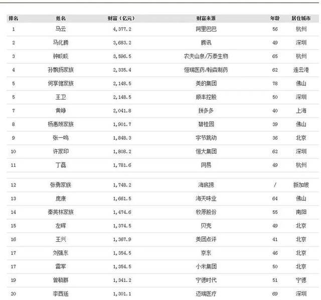 2024年10月 第84页