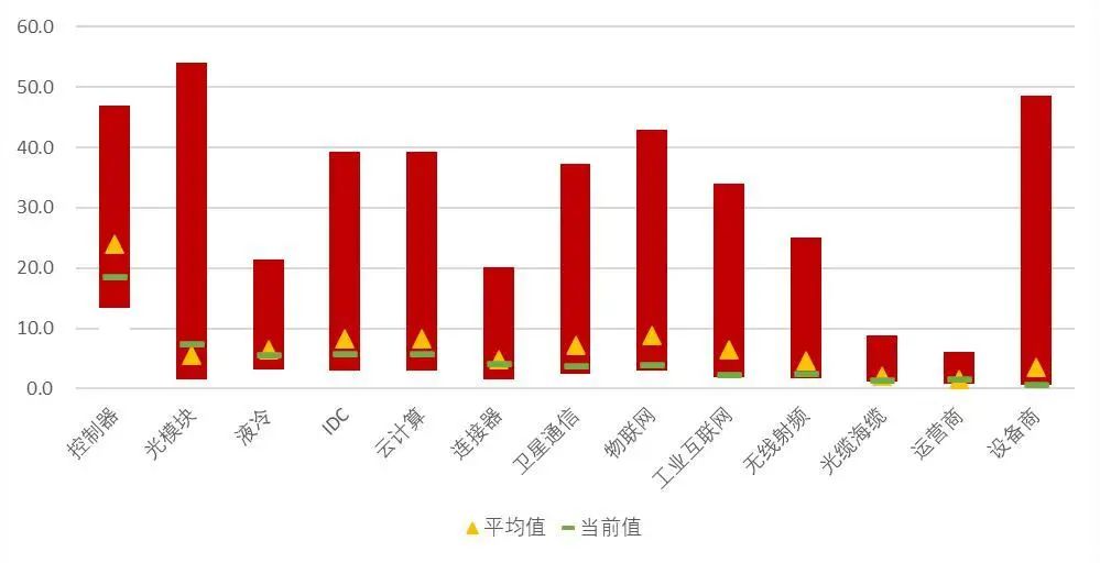 澳门六和彩资料查询2024年免费查询01-32期，实际确凿数据解析统计_授权版6.83.328