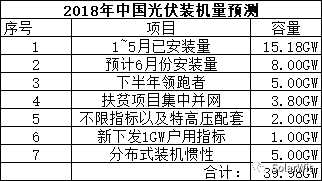 天天开澳门天天开奖历史记录，实际调研解析_亲和版6.83.242