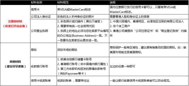 2024年新澳门开码结果，科技成果解析_改进版6.83.569