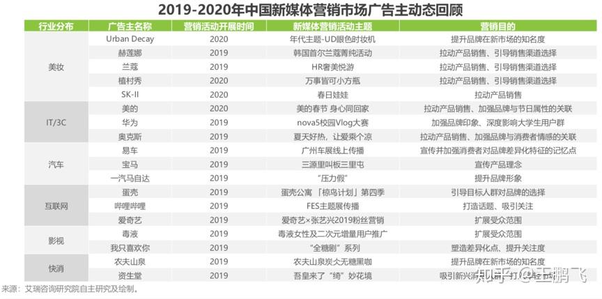 2024新澳门免费资料，全方位操作计划_明星版6.83.284