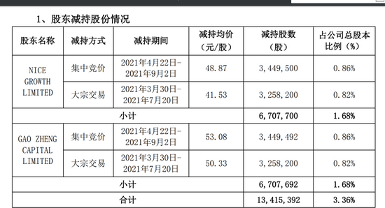 2024新澳精准资料免费提供,澳门内部最精准免费资料,新奥门特免费资料大全,新，全方位展开数据规划_散热版6.83.733