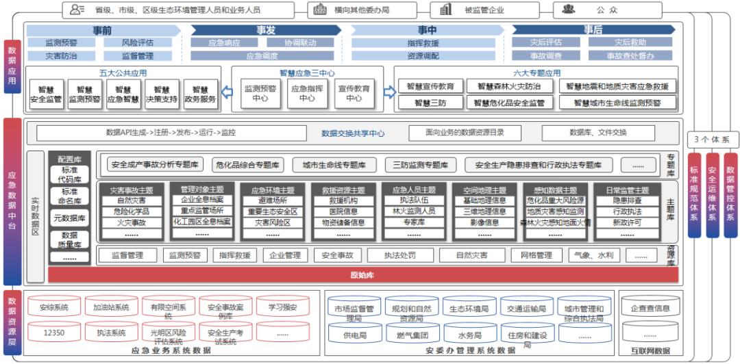 澳门100%最准一肖，数据引导执行策略_硬件版6.83.148