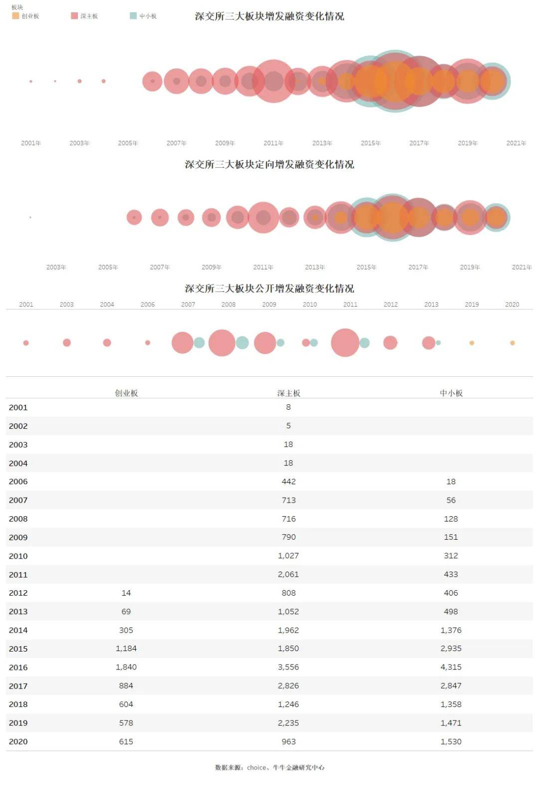 今晚澳门开奖结果2024开奖记录查询，新式数据解释设想_潮流版6.83.711