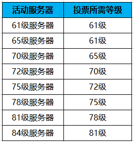 2024新澳最精准资料，安全性方案执行_经典版6.83.474