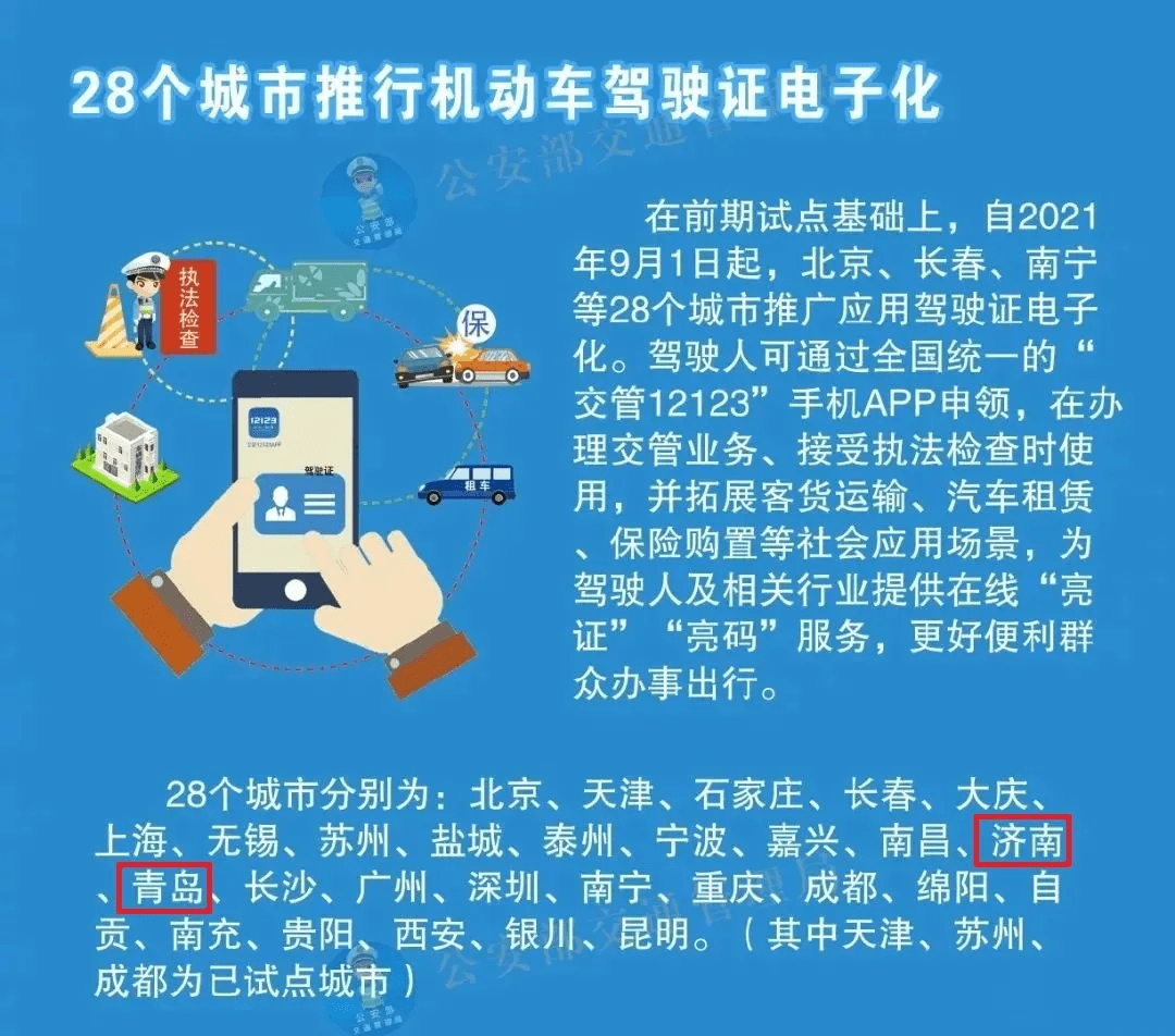 7777788888新澳门正版，全局性策略实施协调_V29.25.49