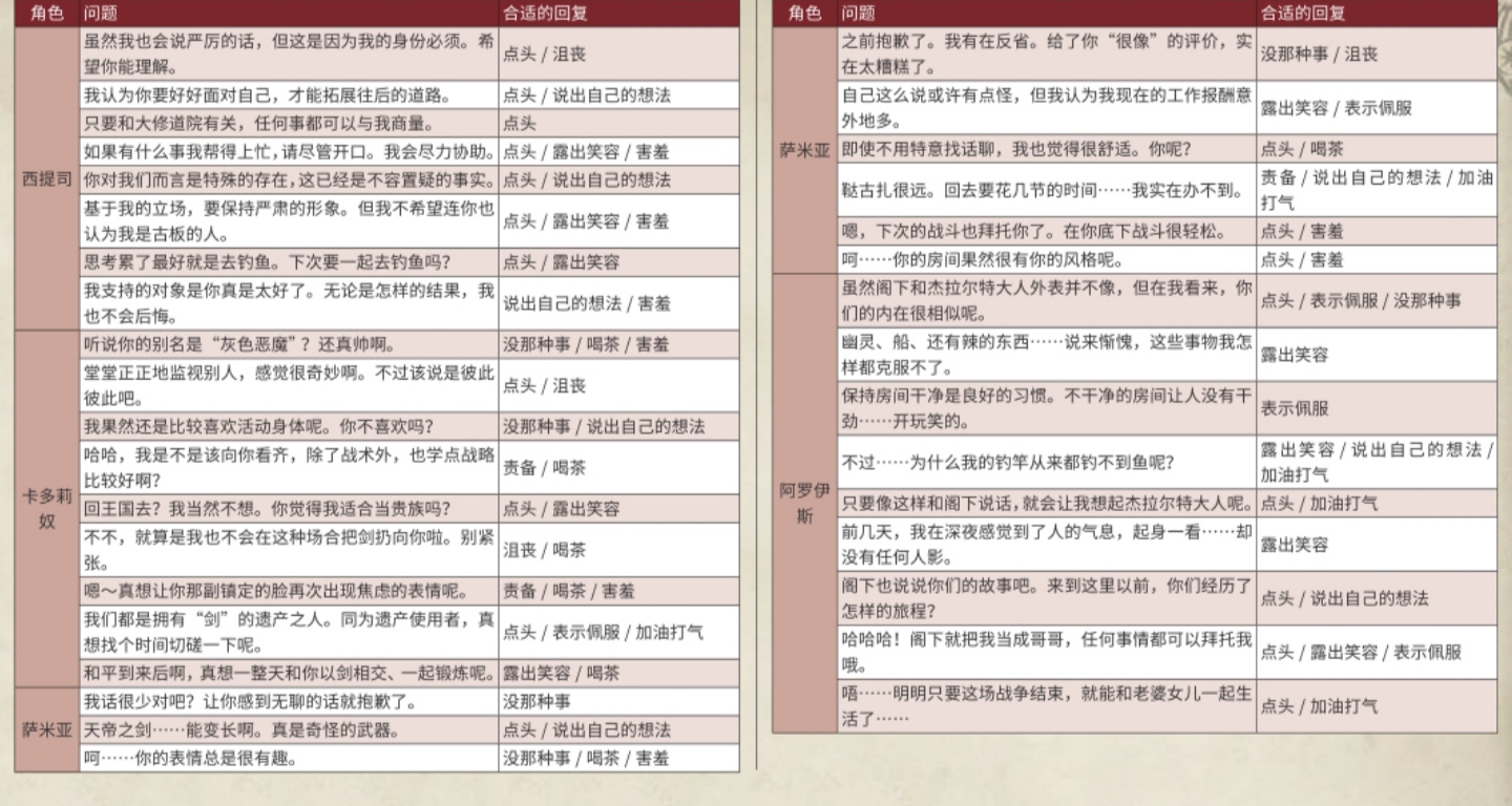 2024新澳正版免费资料，持续性实施方案_家庭版6.83.143