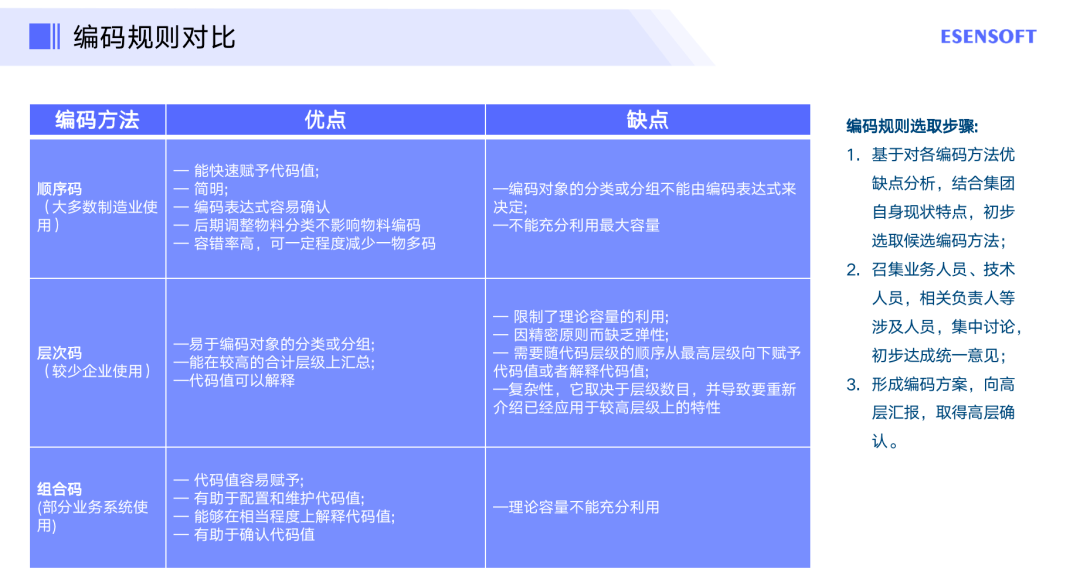 澳门管家婆资料一码一特一，数据指导策略规划_进口版6.83.455