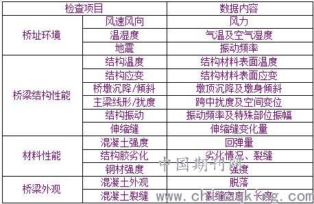 2024澳门天天开好彩大全开奖记录走势图，执行机制评估_共鸣版6.83.730