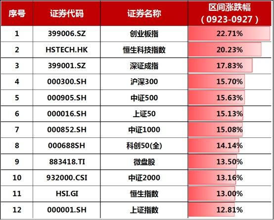 7777788888王中王开奖十记录网一，安全保障措施_体验版6.83.298