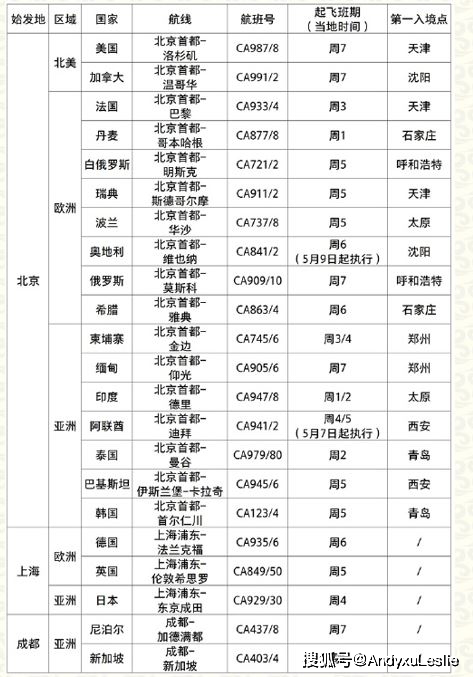 2024今晚澳门开奖记录，稳固执行方案计划_时刻版6.83.342