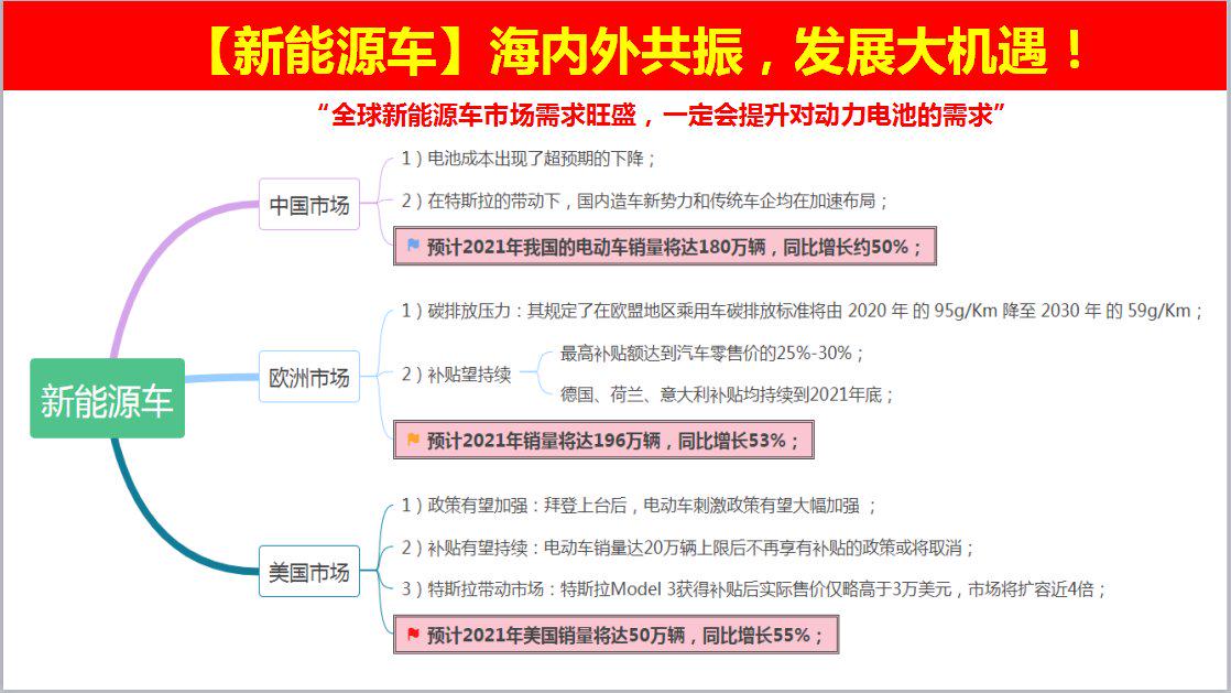 2024年10月 第66页