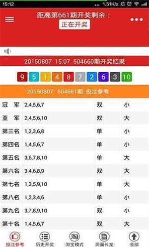 2024澳门天天开好彩大全免费，现状分析说明_V版5.96.25