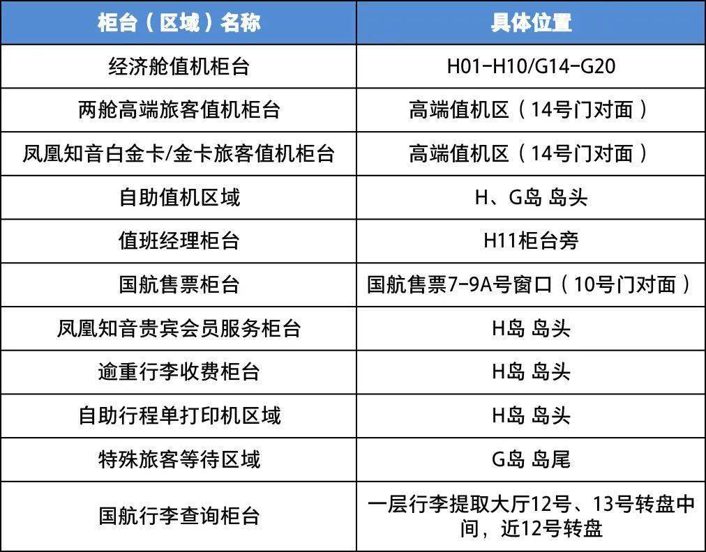 2024新澳门精准资料免费提供下载，灵活性执行方案_确认版6.83.304