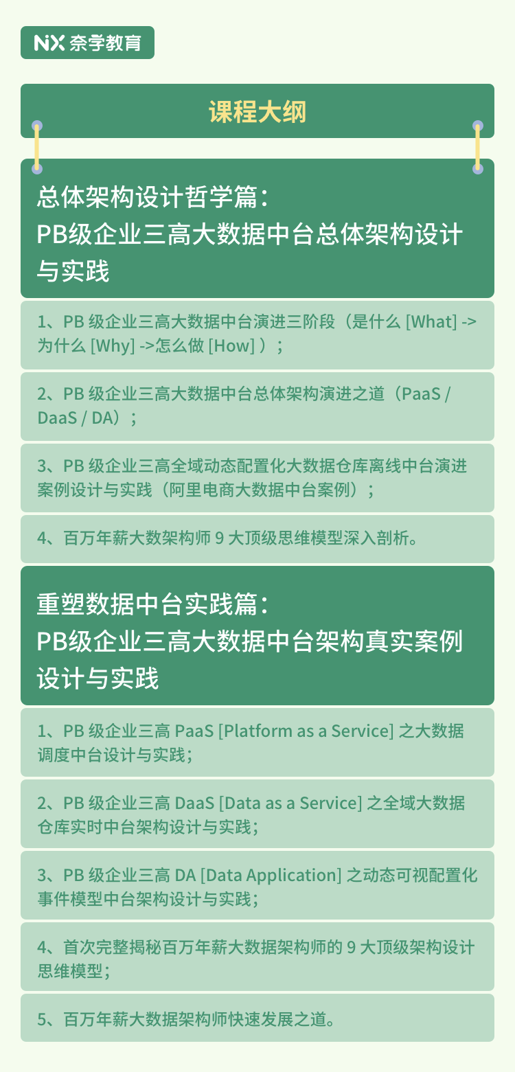 新澳精准资料免费提供4949期，数据评估设计_世界版6.83.381