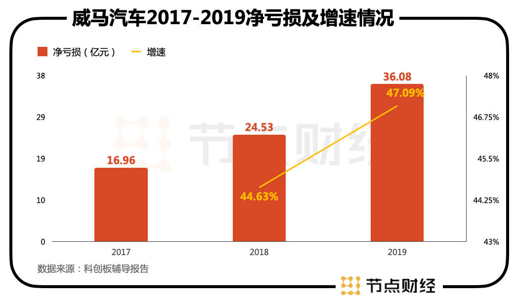 肝胆相照 第47页