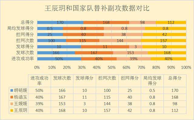 新奥门六开奖结果2024开奖记录，全身心数据指导枕_商务版6.83.155