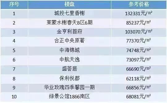 2024年香港6合开奖结果+开奖记录，稳固执行战略分析_轻量版6.83.139