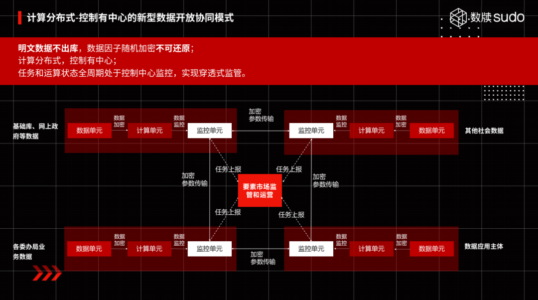 管家婆一码中一肖，专业数据解释设想_加速版6.83.756