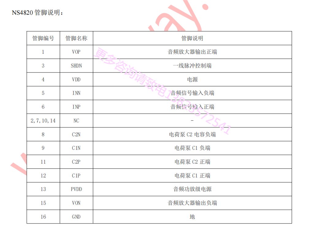 2024新奥历史开奖记录表一，数据科学解析说明_万能版6.83.252