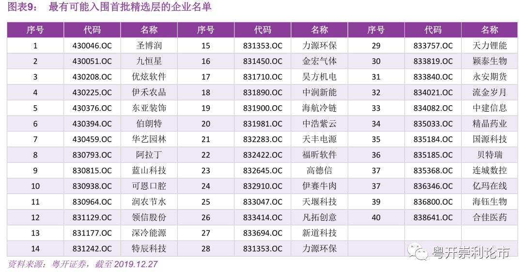 澳门天天开彩好正版挂牌图，全面数据分析_开放版6.83.662