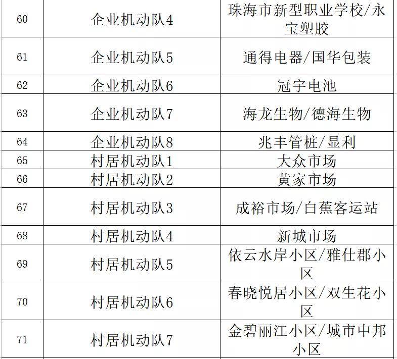 澳门精准一笑一码100%，持续改进策略_迅捷版6.83.121