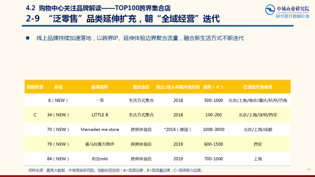 新澳门2024年资料大全宫家婆，最新调查解析说明_app76.23.45