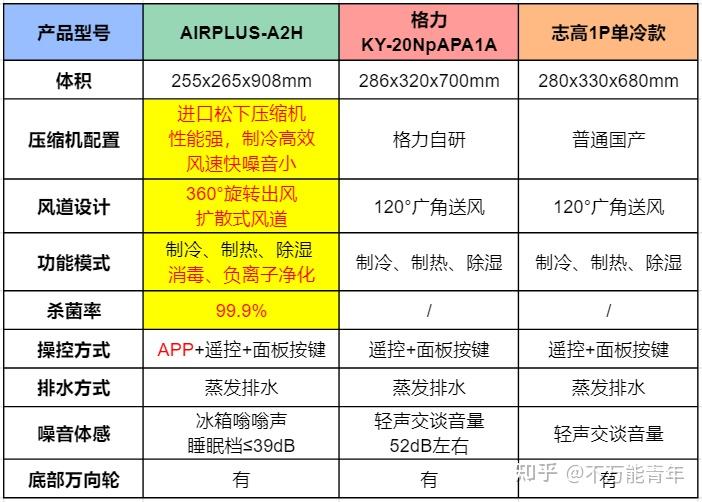 2024年新澳门天天开奖免费查询，持续性实施方案_用心版6.83.478