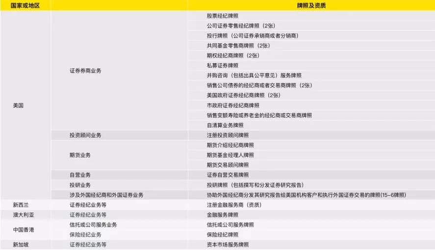 2024年香港免费资料推荐，实证数据分析_获取版6.83.903