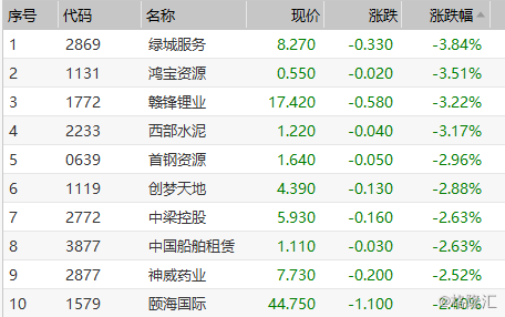 新澳门2024开奖今晚结果，全身心数据指导枕_任务版6.83.452