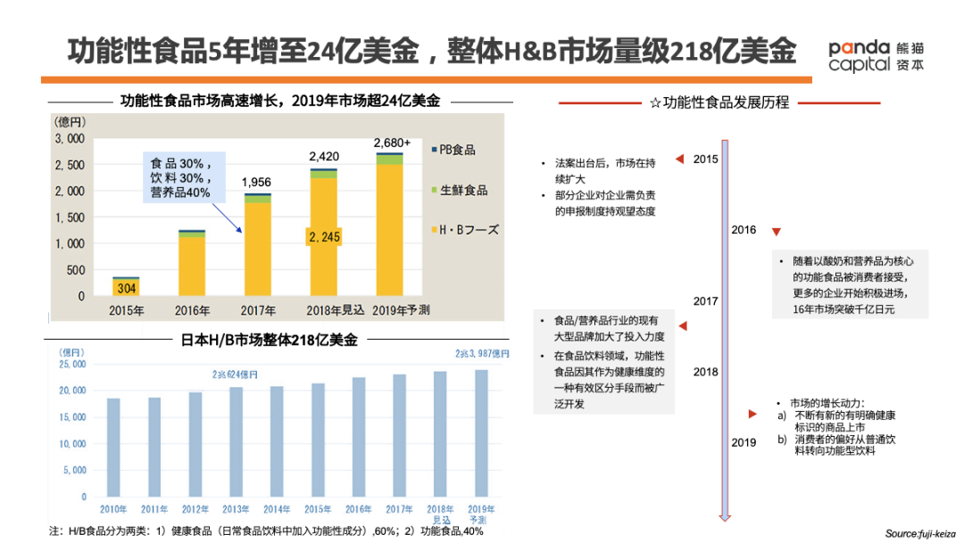 澳门彩302期，现代化解析定义_性能版6.83.235