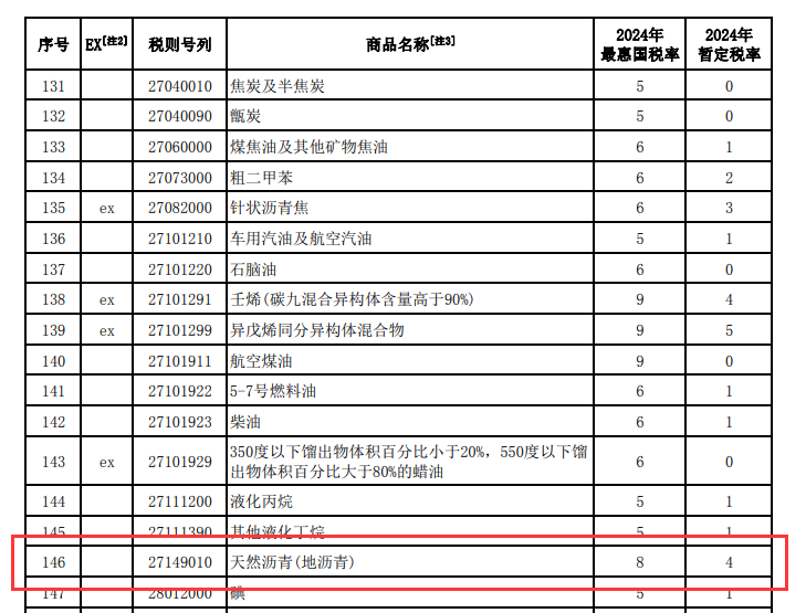 新澳2024年正版资料，平衡计划息法策略_生活版6.83.324