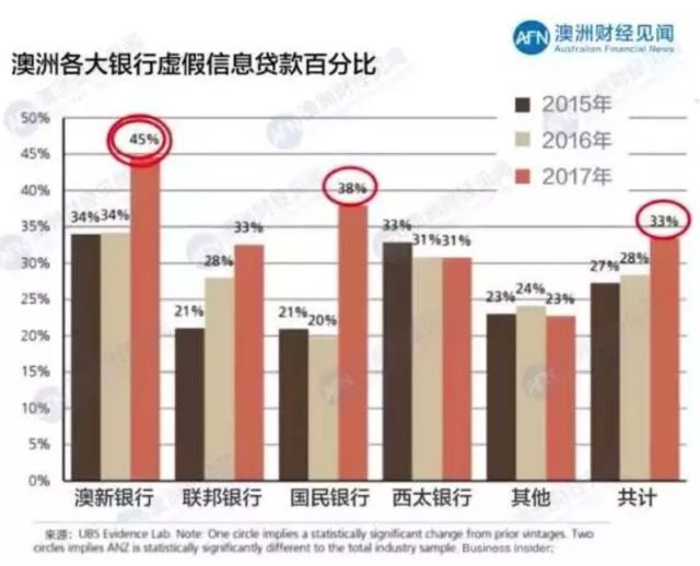 新澳精准资料免费提供305，实地观察数据设计_轻量版6.83.346