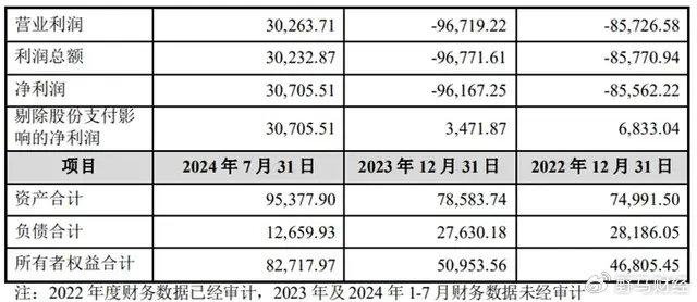 2024澳彩免费公开资料查询，快速问题解答_显示版6.83.749