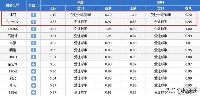 2024年新澳门今晚开奖结果，实时处理解答计划_1440p6.83.492