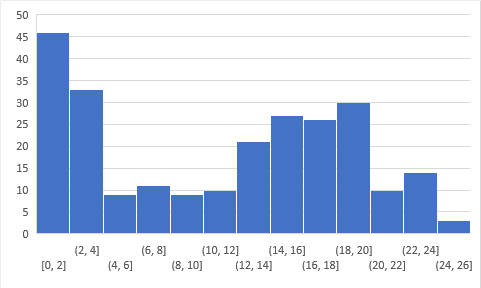 2024新奥精准正版资料，实地考察分析数据_BT29.87.34