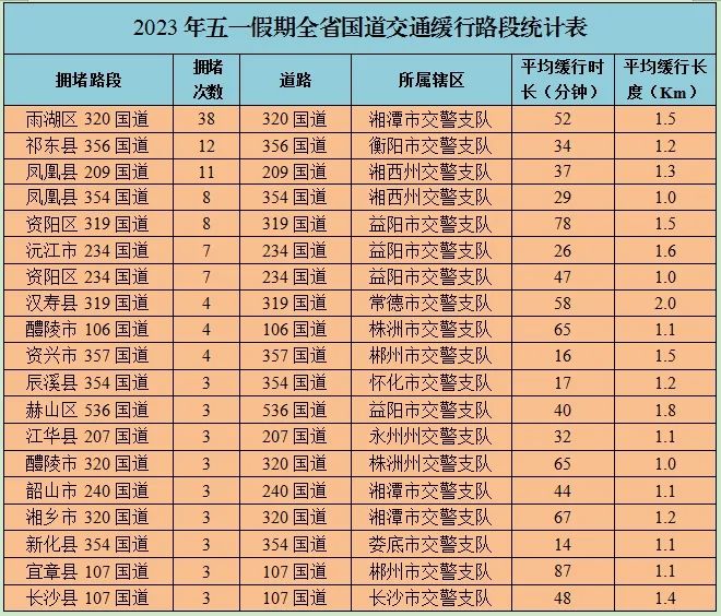 2024正版资料大全好彩网，高效计划实施_效率版6.83.269