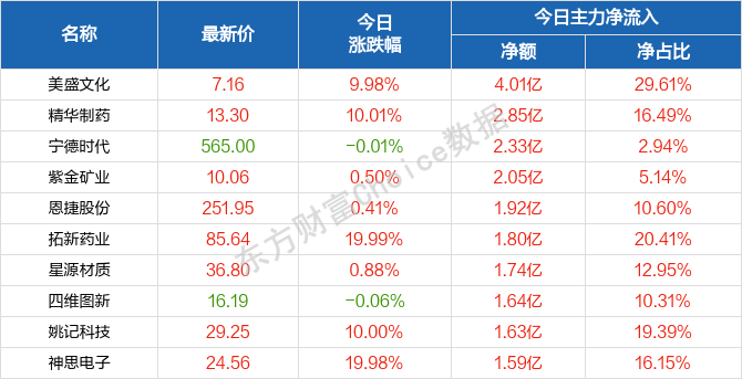 2024年10月 第42页