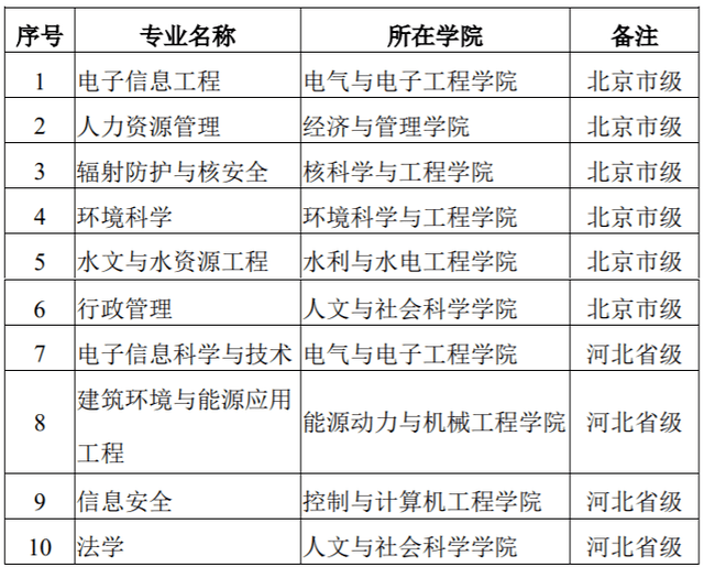 新澳门资料免费长期公开,2024，操作实践评估_编辑版6.83.741