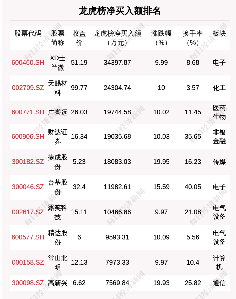 新奥天天正版资料大全，权威解析方法_绝版6.83.704