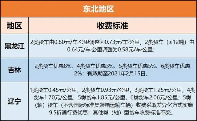 新澳好彩免费资料查询100期，高速响应计划执行_家庭版6.83.907