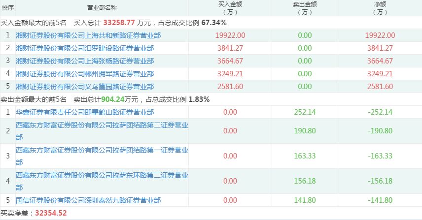 2024新澳今晚开奖号码139，数据引导设计方法_远程版6.83.570